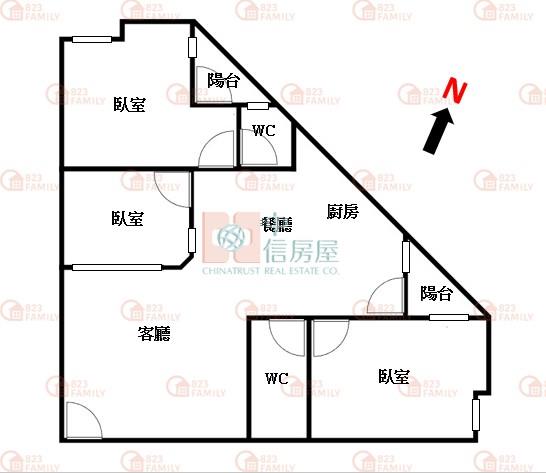 國美館全新整理三房華廈房屋室內格局與周邊環境