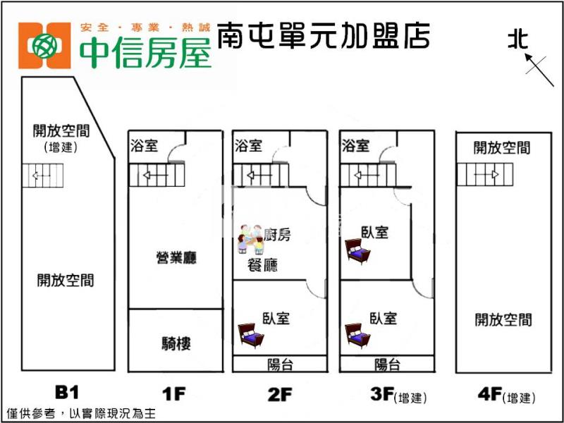 大里㊣25米中興路透店A房屋室內格局與周邊環境