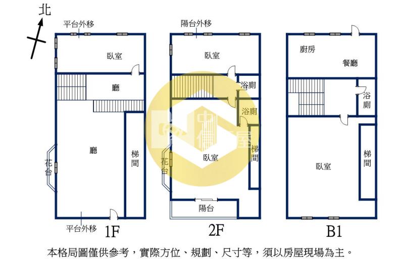 廻龍捷運21世紀別墅邊間美屋房屋室內格局與周邊環境