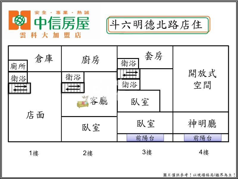 斗六明德北路店住房屋室內格局與周邊環境