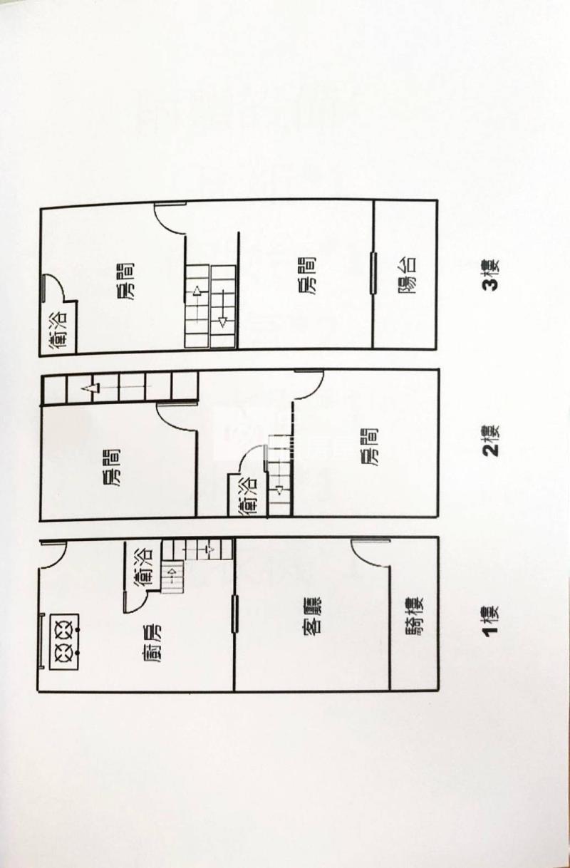 近市區低總價透天房屋室內格局與周邊環境