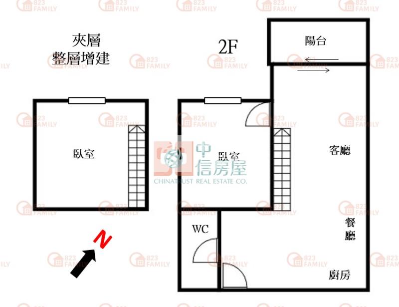 微笑世紀雲品兩房空間車位房屋室內格局與周邊環境