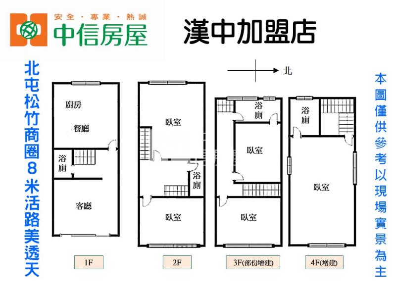 北屯松竹商圈8米活路美透天房屋室內格局與周邊環境