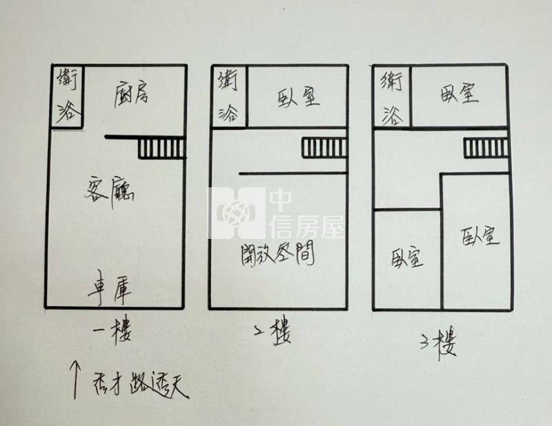 楊梅秀才路透天房屋室內格局與周邊環境