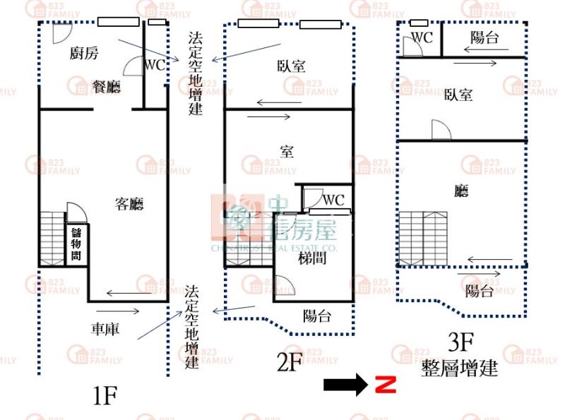 太平運動公園旁雙車大面寬透天房屋室內格局與周邊環境