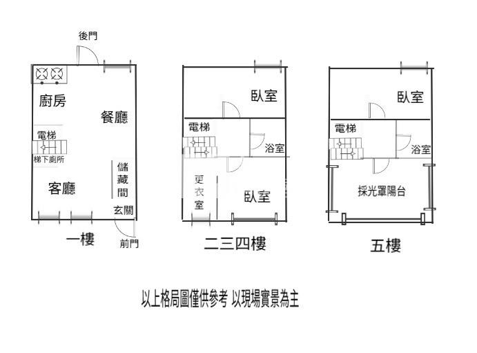 【新世紀】啟英高中大面寬電梯透天房屋室內格局與周邊環境