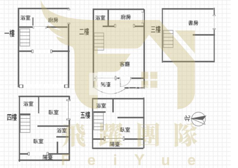 大溪 埔頂公園三本美墅房屋室內格局與周邊環境