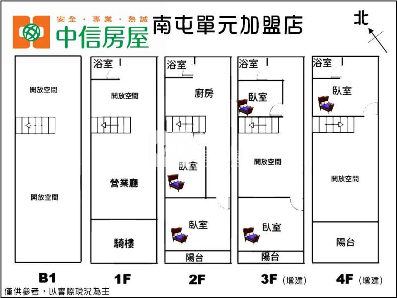 大里㊣25米中興路透店C房屋室內格局與周邊環境