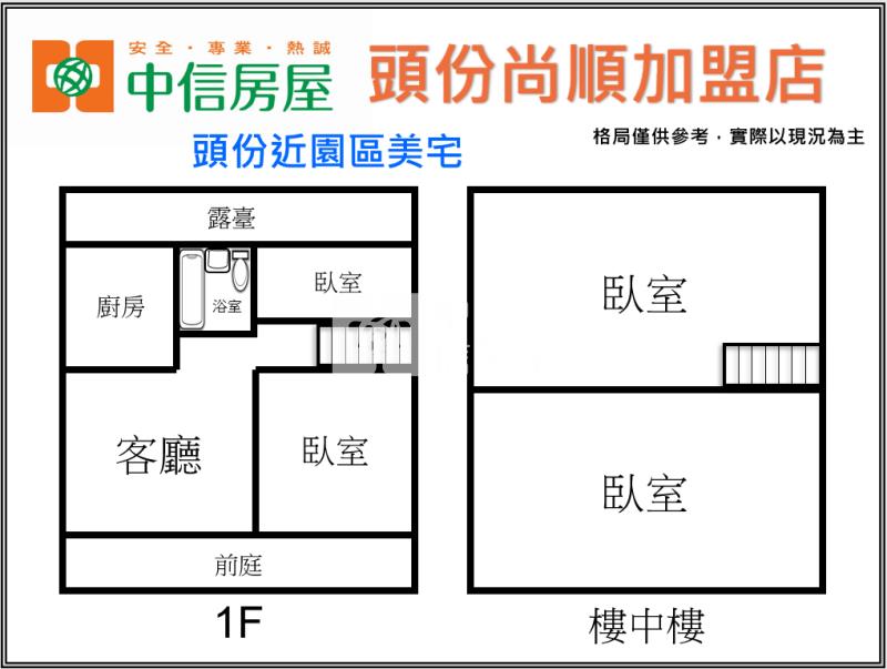 頭份近園區美宅房屋室內格局與周邊環境