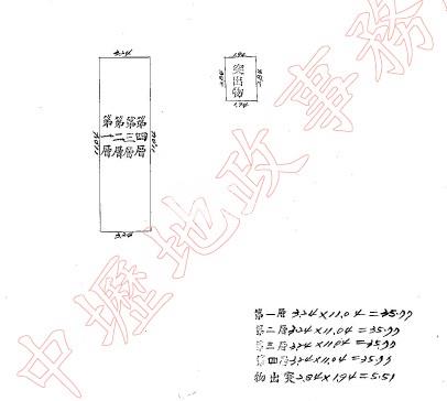 SOGO六間大套房收租透天/捷運A22老街溪站房屋室內格局與周邊環境