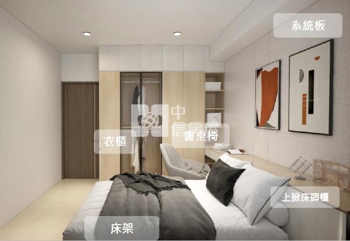 三井OUTLET｜精裝四房平車-協和豐馥房屋室內格局與周邊環境