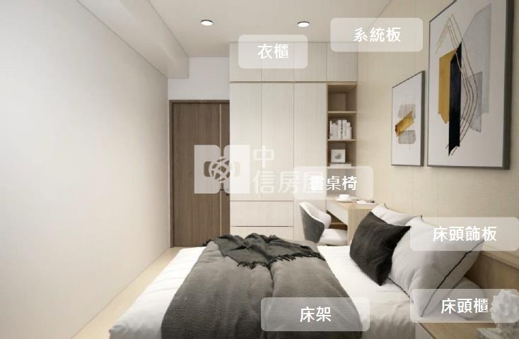 三井OUTLET｜精裝四房平車-協和豐馥房屋室內格局與周邊環境