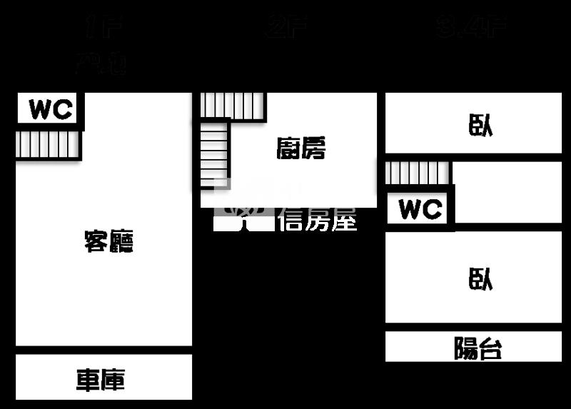 員林藏居全新車庫美墅A3房屋室內格局與周邊環境