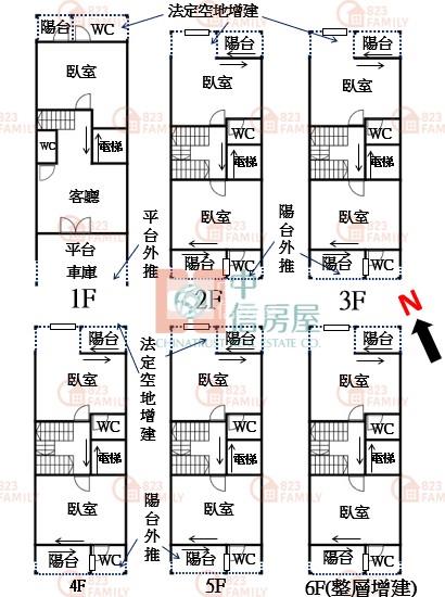 水湳經貿高投報新整理電梯透套房屋室內格局與周邊環境