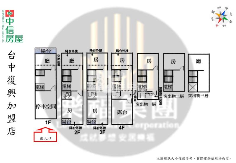 北區一中商圈全新未住電梯透天房屋室內格局與周邊環境