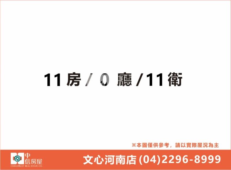 學士路商圈｜中國醫一中｜收租11套房房屋室內格局與周邊環境