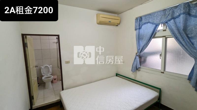 美術館教育大學收租透店+七套房屋室內格局與周邊環境