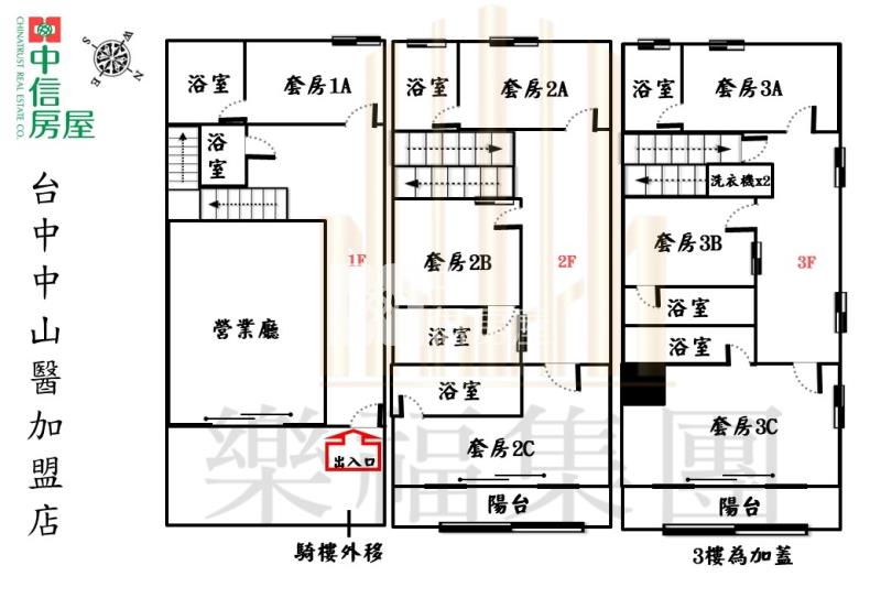 美術館教育大學收租透店+七套房屋室內格局與周邊環境