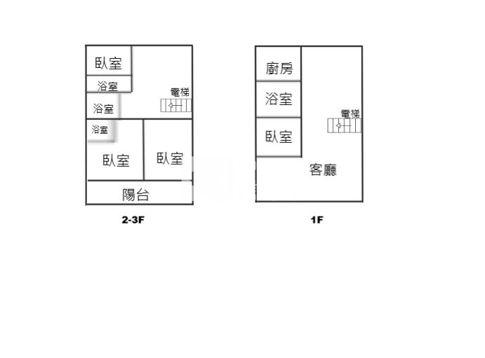 礁溪雙學區大路邊電梯七房農舍房屋室內格局與周邊環境
