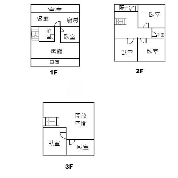 後庄大面寬田字型透天房屋室內格局與周邊環境
