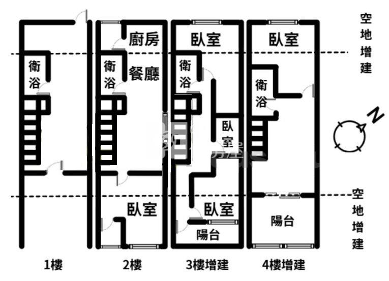 龍岡商圈稀有大地坪整新透天房屋室內格局與周邊環境
