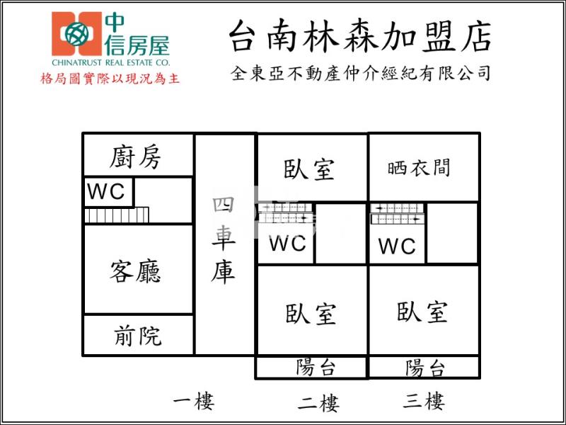 歸仁圓環旁大地坪邊間可停四車美墅(專)房屋室內格局與周邊環境