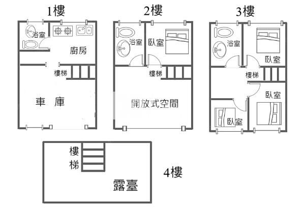 楊梅整新雙車位透天房屋室內格局與周邊環境