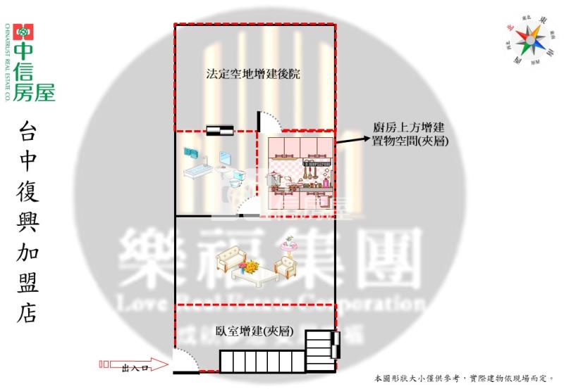 正爽文路全新落成高質感挑高收租1房1廳套房房屋室內格局與周邊環境