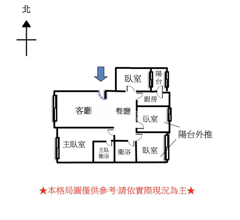 傳世國寶雙拼四房另車房屋室內格局與周邊環境