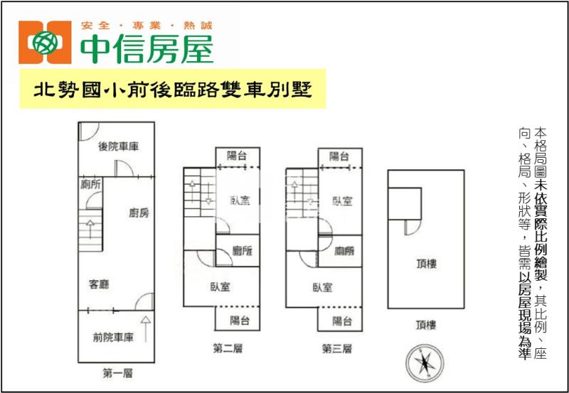 北勢國小前後臨路雙車別墅房屋室內格局與周邊環境