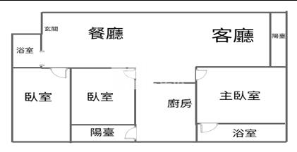 百川文心硯3房+車位房屋室內格局與周邊環境