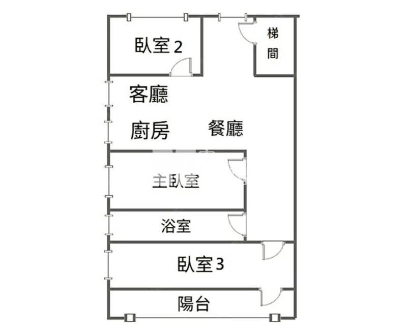 桃園火車站巨蛋漂亮公寓房屋室內格局與周邊環境