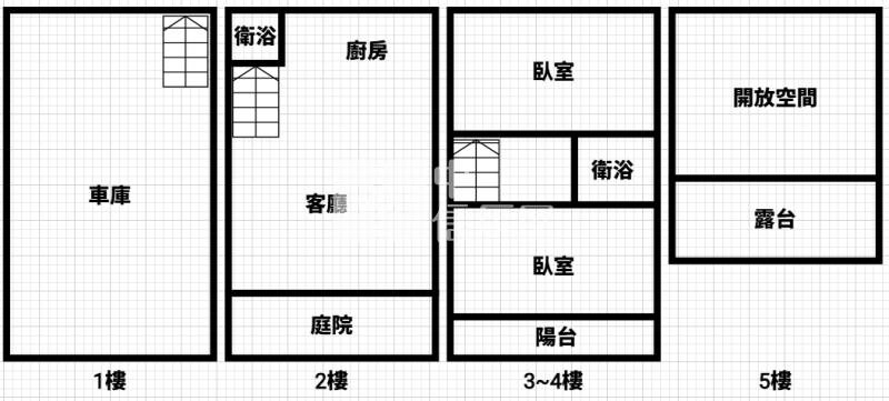龍潭一品居美別墅房屋室內格局與周邊環境