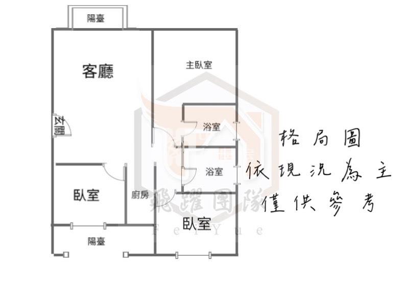 專約-內壢交流道和耀家3房車房屋室內格局與周邊環境