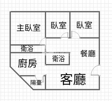 平鎮平興國小旁漂亮3房車房屋室內格局與周邊環境