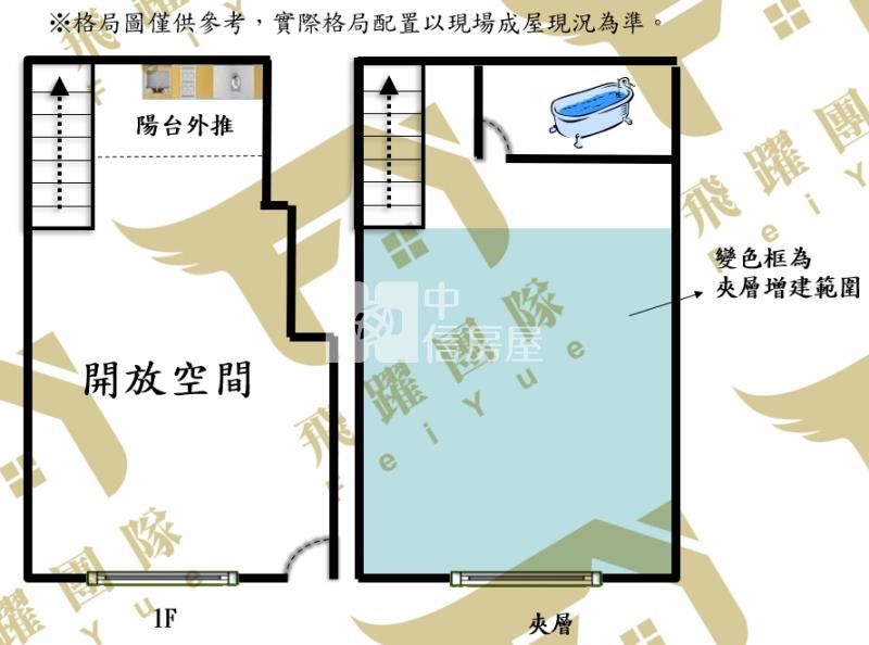 中壢仁海宮廟前收租挑高樓店房屋室內格局與周邊環境