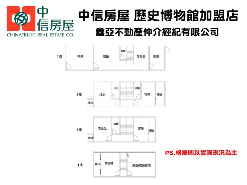 近安順國小安豐六街車墅房屋室內格局與周邊環境