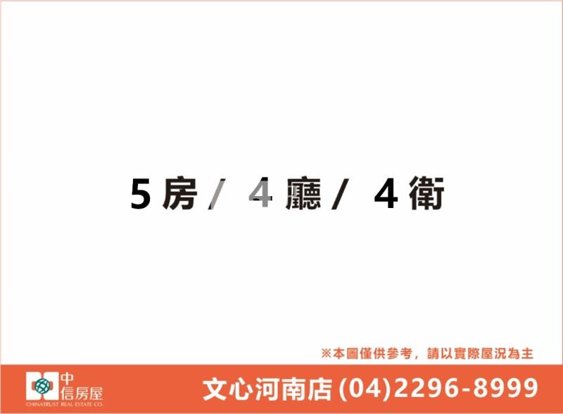 【豐邑棕櫚泉】豐邑棕櫚泉｜興安昌平雙商圈｜臨路店墅房屋室內格局與周邊環境