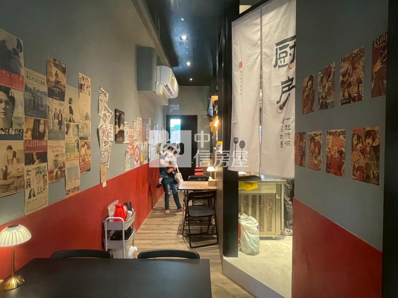 【珍愛逢甲】逢甲商圈低總價樓店｜大平車房屋室內格局與周邊環境