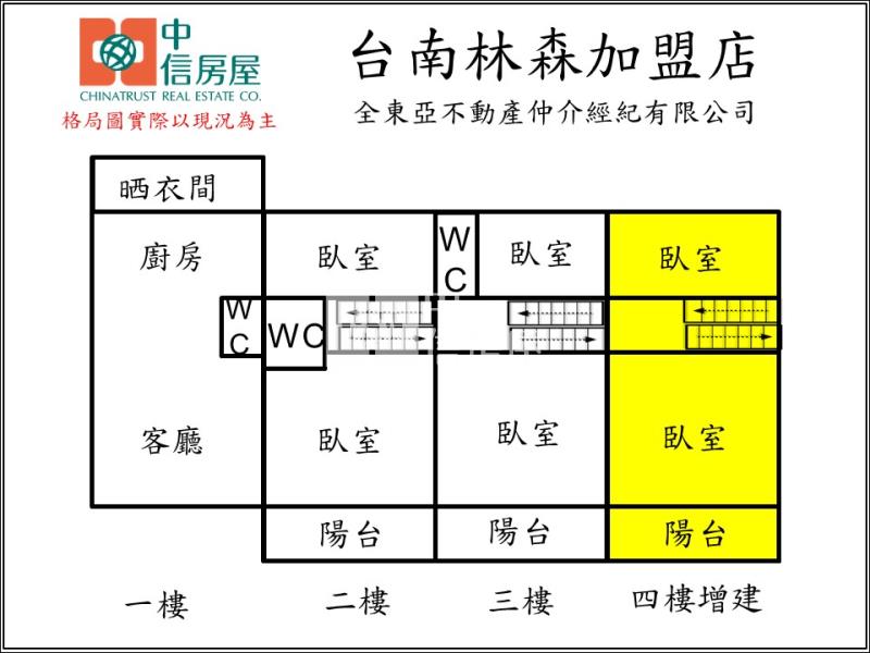 新市近南科6房便宜透天房屋室內格局與周邊環境