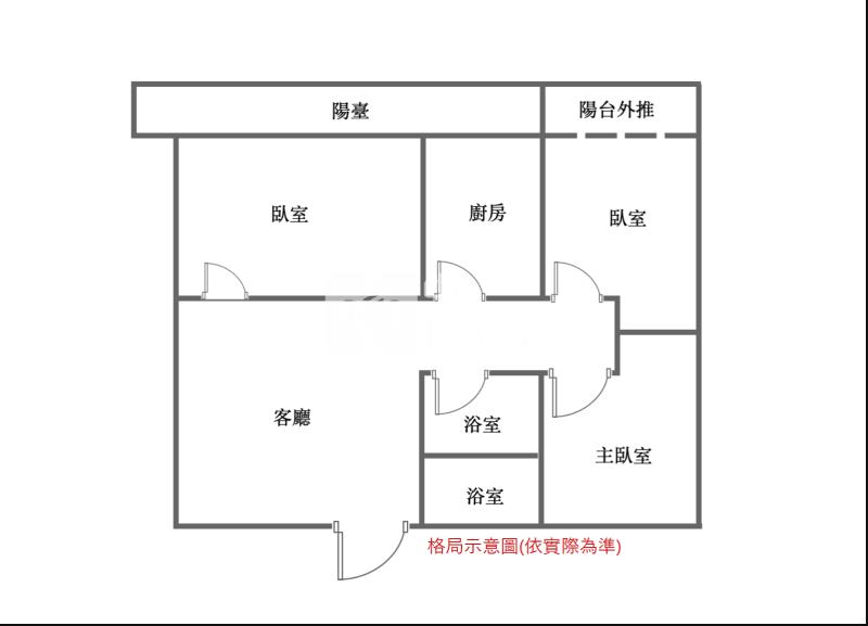 永康高統嶺景觀3房加車位房屋室內格局與周邊環境