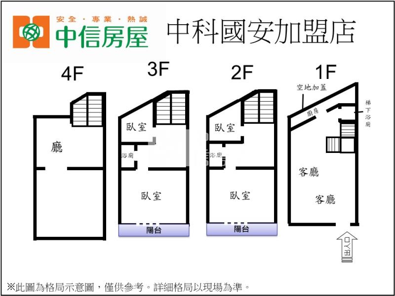 中科低總價透天房屋室內格局與周邊環境