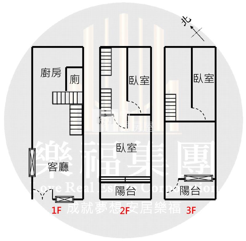 中央公園水湳市場小透天房屋室內格局與周邊環境
