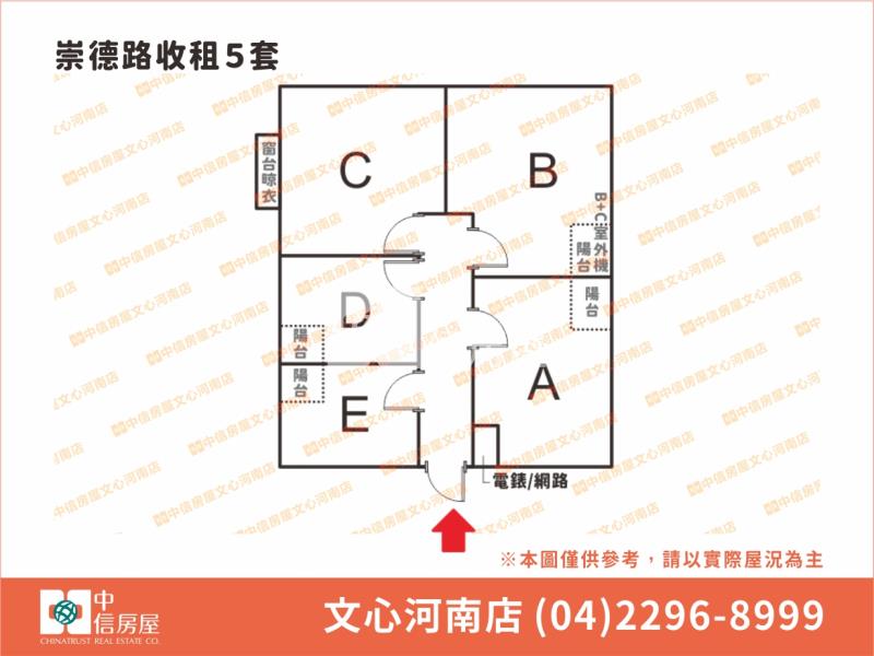 崇德路一中商圈｜間間獨洗曬｜收租5套房｜收租｜投資｜投報案件房屋室內格局與周邊環境
