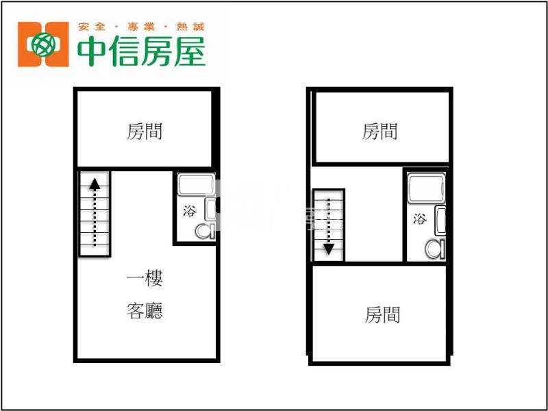 南庄田美透天丙建農林地房屋室內格局與周邊環境