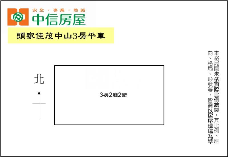 頭家佳茂中山3房平車房屋室內格局與周邊環境