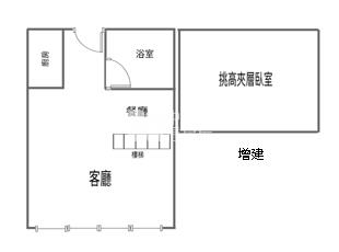 【奔馳】爵仕堡優質套房房屋室內格局與周邊環境