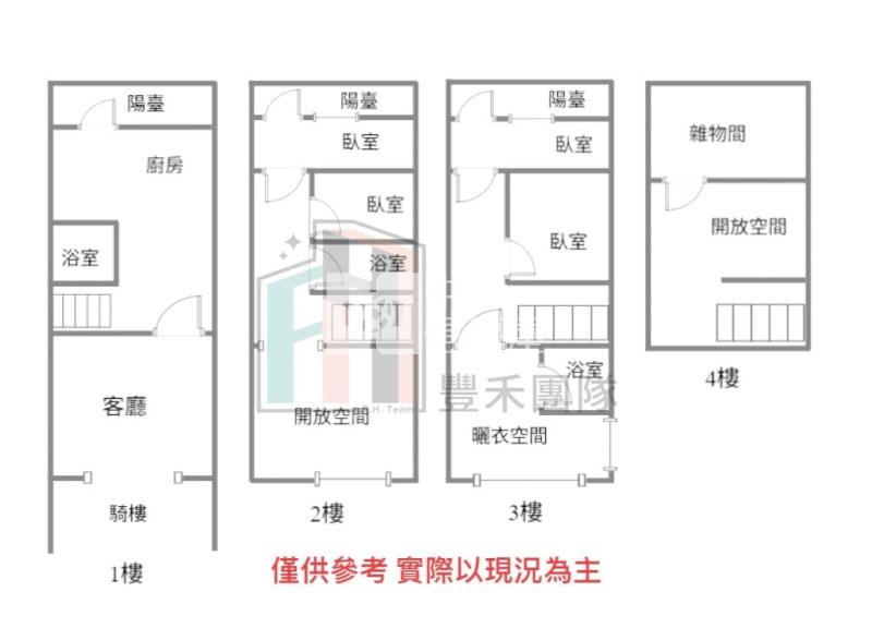 【豐禾】正巨城百貨透天店面房屋室內格局與周邊環境
