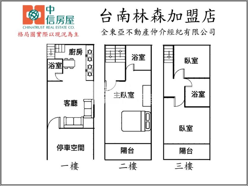 怡華天外天5期房屋室內格局與周邊環境