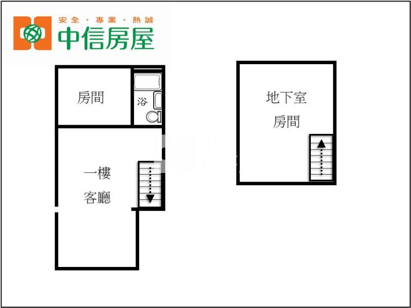 南庄田美丙建透天送林地房屋室內格局與周邊環境